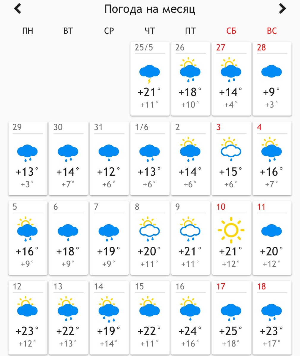 Какая погода в мае в екатеринбурге