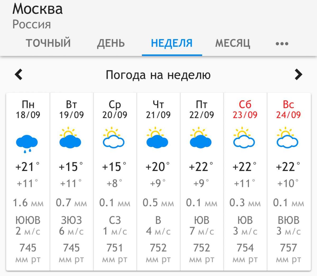 Погода куровское московская область орехово зуевский район