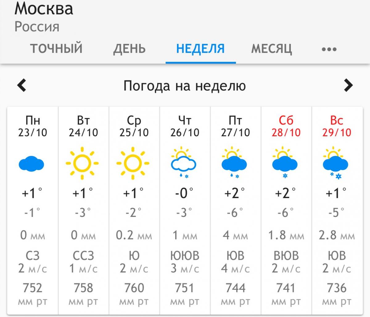 Красногорск московская область погода на 10 дней