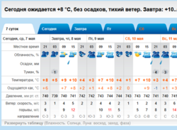 2050780750_2025-05-0719_55_03--5MozillaFirefox.thumb.png.716e4606e75f3abd4781ff5a89f2a349.png