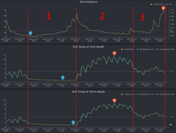 722459942_2025-05-0212_27_34-EcowittWeatherMozillaFirefox.thumb.png.d7389db1b8b03ebcf4729151127a7728.png