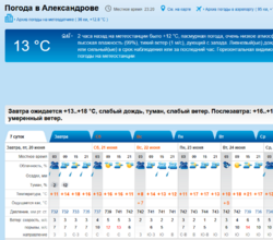1094458271_2025-06-1923_21_14--5MozillaFirefox.thumb.png.12e2b5f3acb71d9d56718fe46b29cca2.png
