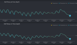 2025-09-25 09_12_23-Ecowitt Weather — Mozilla Firefox.png
