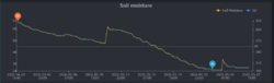 1494951521_2026-05-2915_44_50-EcowittWeatherMozillaFirefox.thumb.png.901b3cdb62ef4c89fb17c3c4a13b3c8b.png