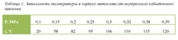 1306274273_2026-06-1321_28_56-avtoklav_1.pdf-AdobeAcrobatReader(64-bit).thumb.png.48503455d1846e924063d32d2f584413.png