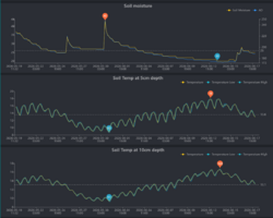1615331301_2026-06-1811_34_31-EcowittWeatherMozillaFirefox.thumb.png.8d30a1a9e125a1c4344c5ecea39fc90e.png