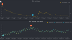 408239592_2026-06-2917_40_32-EcowittWeatherMozillaFirefox.thumb.png.234acce21678922ff712a153be5f6e4b.png