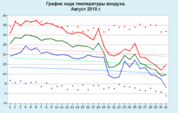 1003887077_2026-07-0211_27_48--2010MozillaFirefox.thumb.png.47512d883ac6b0a32641251e01554a7a.png