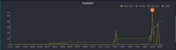 1090332283_2026-07-0421_35_36-EcowittWeatherMozillaFirefox.thumb.png.3abaa76086e434a098d8a8f31aef1286.png