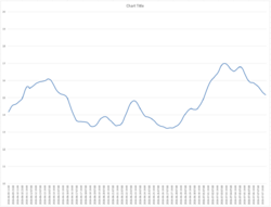 1145611829_2026-07-0812_34_05-all_WS1(202606081227-202607081227)-Excel.thumb.png.df1dd0c9e3261e177acd31a0dca195d7.png