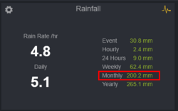 1703154801_2026-07-3019_41_19-EcowittWeatherMozillaFirefox.thumb.png.213c511db4eb5bb43e9af3c2c057fa74.png