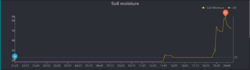 1726717597_2026-07-0421_35_50-EcowittWeatherMozillaFirefox.thumb.png.170969f2a27f2aa28691a01ec624585b.png