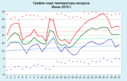 1792288254_2026-07-0211_16_26--2010MozillaFirefox.thumb.png.e7e80c4e9c6a84d26463032d0d708cc3.png