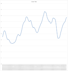 2026-07-21 17_53_52-all_WS1(202606211749-202607211749) - Excel.png