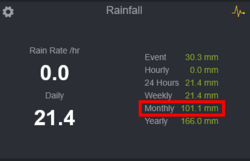 475532450_2026-07-1222_50_58-EcowittWeatherMozillaFirefox.thumb.png.886022be86d75321e95c52e111f50581.png