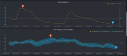 634633502_2026-07-1417_42_23-EcowittWeatherMozillaFirefox.thumb.png.406a3ee973c9866856c62eae4a183e5b.png