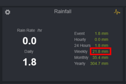 1460441565_2026-08-1322_34_35-EcowittWeatherMozillaFirefox.thumb.png.35235c8d4df5887fd88269415611c038.png