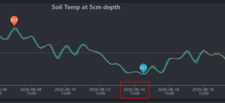 1731218906_2026-08-2619_00_09-EcowittWeatherMozillaFirefox.thumb.png.d5d4e3733f2ff0e389e3deac5fa9ca36.png