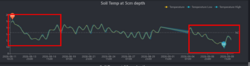 261767534_2026-09-1010_44_20-EcowittWeatherMozillaFirefox.thumb.png.e9d032d830cb62279de6d731ae27fc11.png